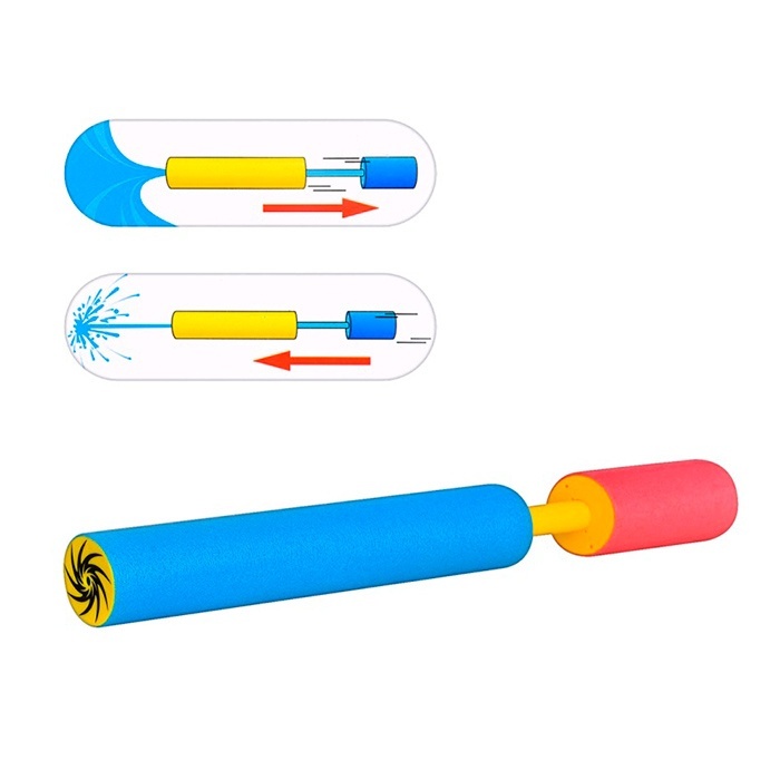 Водяний насос M 0860 U/R .32см, діам.4см, 35шт(4кольори) в дисплеї, 31,5-32,5-20см