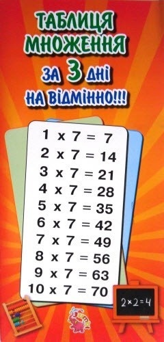 Вивчення таблиці множення (у)