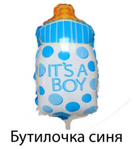 Кульки фольг.  , різні фігурки в асорт., 40,6см  WB-MN43 Імп БЛАКИТНА ПЛЯШЕЧКА