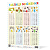 Плакат Таблиця множення NEW(42) - 1 - smarttoys.com.ua