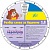 Книга Експрес-словник. Розбір слова за будовою. 1-4 клас - 1 - smarttoys.com.ua
